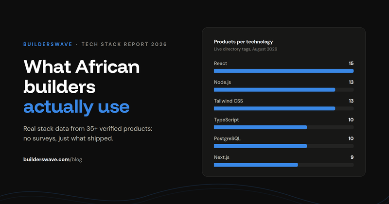 What African Builders Actually Use: Tech Stack Report 2026