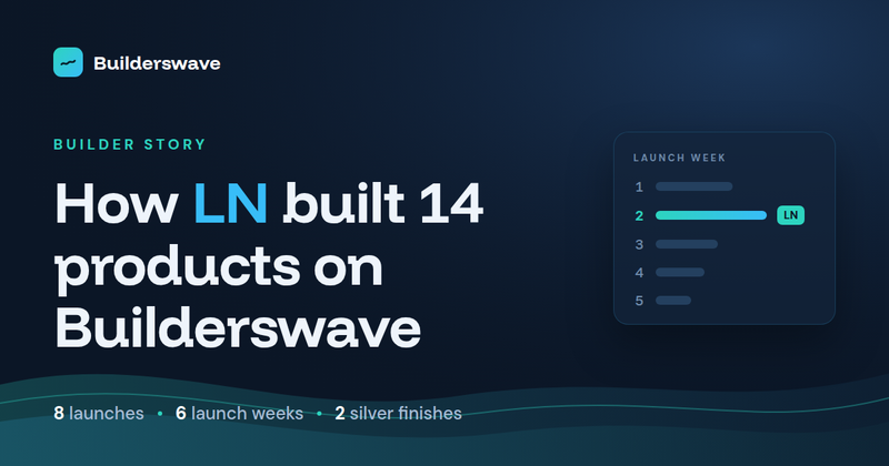 How LN Built 14 Products on Builderswave: A Builder Story